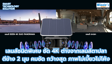 กล้องวงจรปิดมุมกว้าง SebO EIZEN 4K DUO PANORAMA WIFI_3